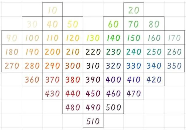 怎么赚宝妈的钱呢,怎么赚宝妈的钱呢图片