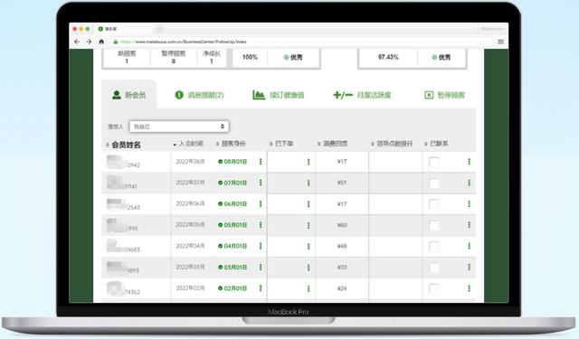 美乐家真实收入知乎,为什么很多人做美乐家