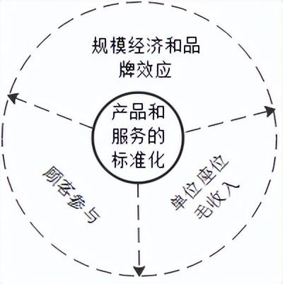 麦当劳和肯德基哪个好吃一点,麦当劳和肯德基哪个好吃一点啊