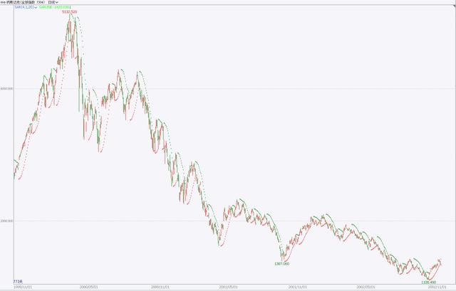 互联网创业案例分析报告范文,互联网创业案例分析报告范文大全