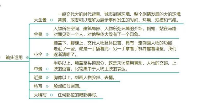 分钟短视频脚本模板校园,校园短视频脚本一分钟范文"