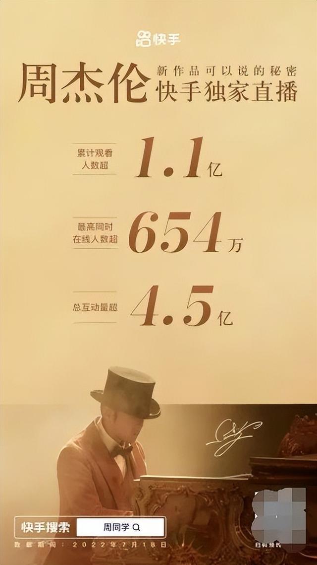 目前最火的直播平台排名_知乎，目前最火的直播平台排名_知乎推荐