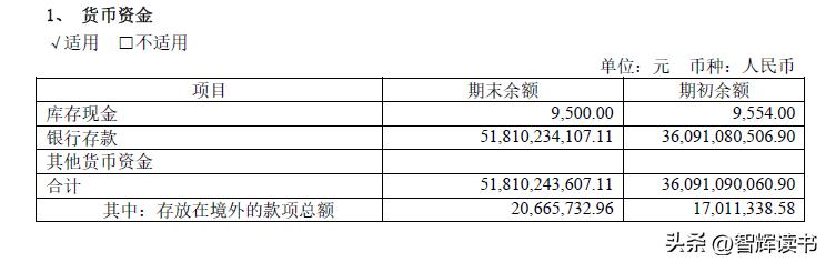 模板摊销是什么意思,模板的摊销