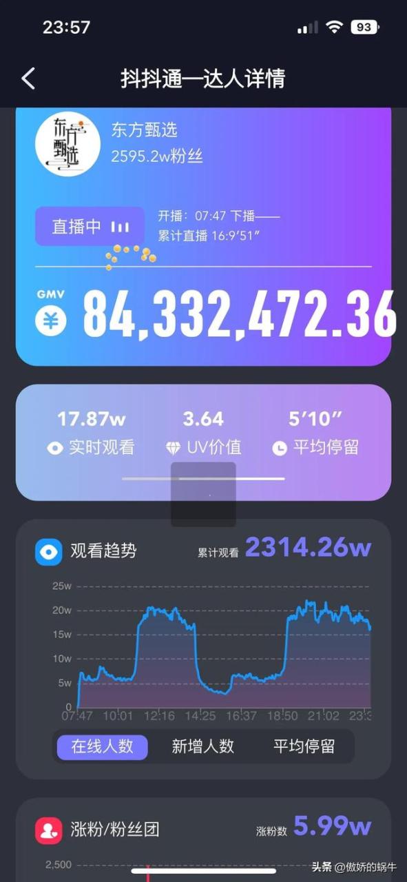 快手和抖音的区别在哪里,快手和抖音的区别在哪里看