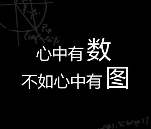 为什么折现，折现对应的是