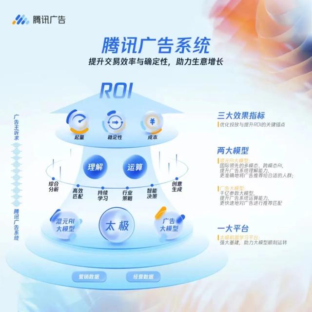 广告营销公司,广告营销公司是做什么的