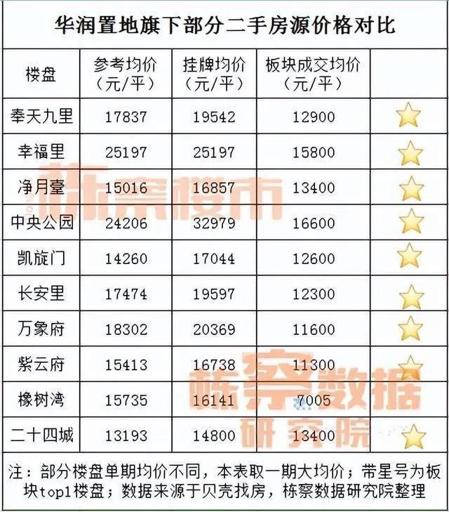 进入央企的都是些什么人,进入央企的都是些什么人员