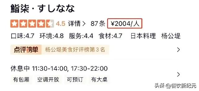开什么店成本低利润高一个人干不加盟,开什么店成本低又能赚钱的