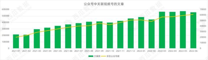 自媒体平台排名前十,自媒体平台排名前十的个人