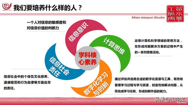 微课程设计方案幼儿园,微课程设计方案幼儿园小班