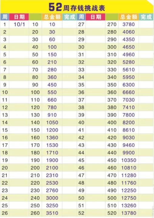 怎么赚宝妈的钱呢,怎么赚宝妈的钱呢图片