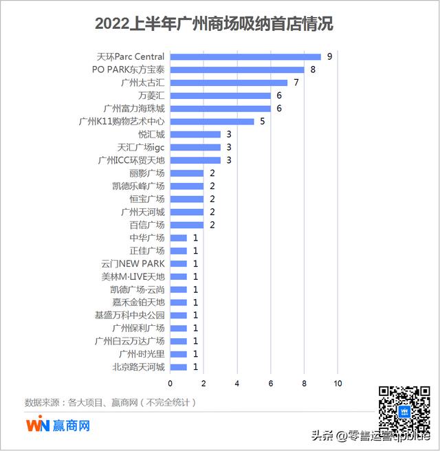 店透视手机版下载，店透视手机版下载苹果手机