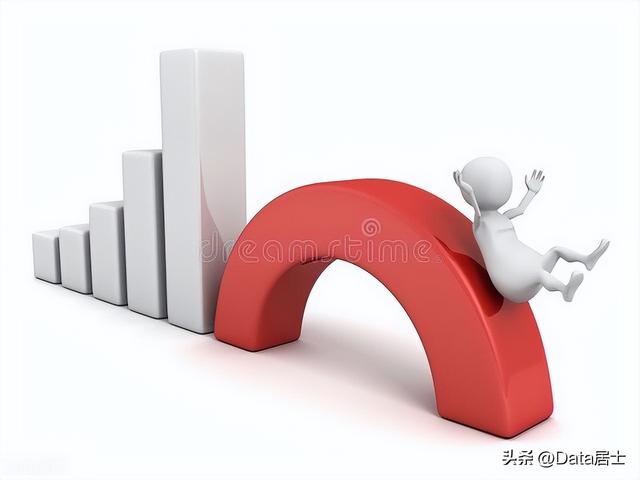 中西部地区有哪些省份地图,中西部地区有哪些省份地图图片