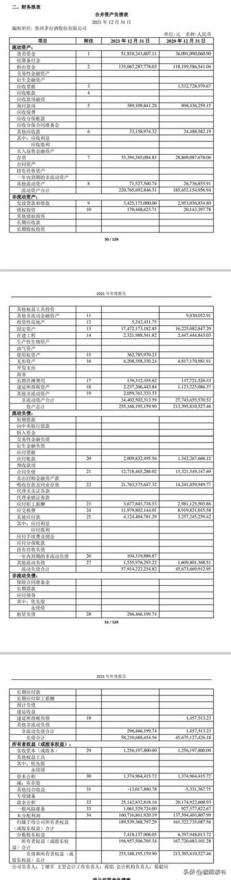 模板摊销是什么意思,模板的摊销