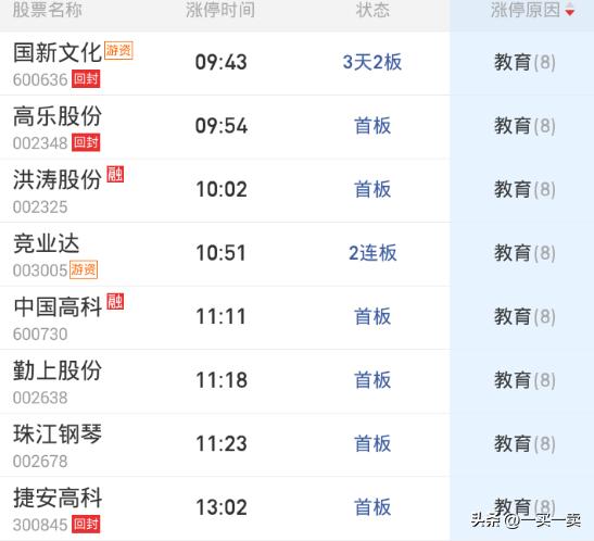 三座大山是指哪三座大山及解释,三座大山指的是哪三座大山