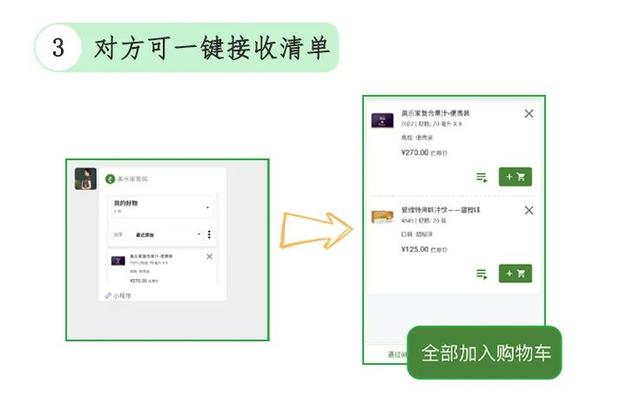美乐家真实收入知乎,为什么很多人做美乐家