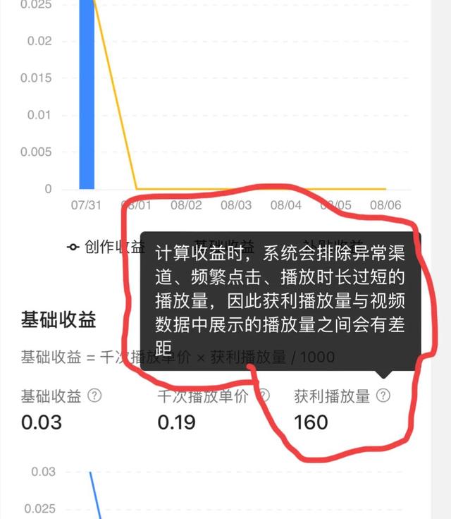 西瓜视频播放量多少才有收益如何赚钱，西瓜视频播放量多少可以赚钱