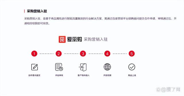 百度爱采购推广平台，百度爱采购推广平台回收电子产品