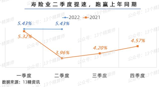 友邦保险和中国人寿哪个好上保险都需要什么材料，友邦保险和中国人寿哪个好上保险都需要什么材料呢
