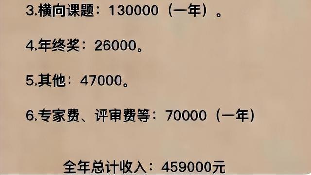 11大学教授的工资多少钱一个月,211大学教授的工资多少钱一个月博士"