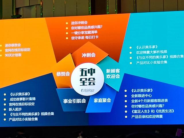 做美乐家的人现状_知乎,美乐家是做什么的-知乎问答