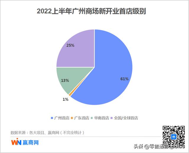 店透视手机版下载，店透视手机版下载苹果手机
