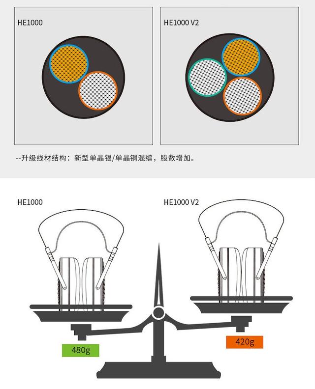 正常听歌算煲机吗知乎，正常听歌算煲机吗知乎推荐