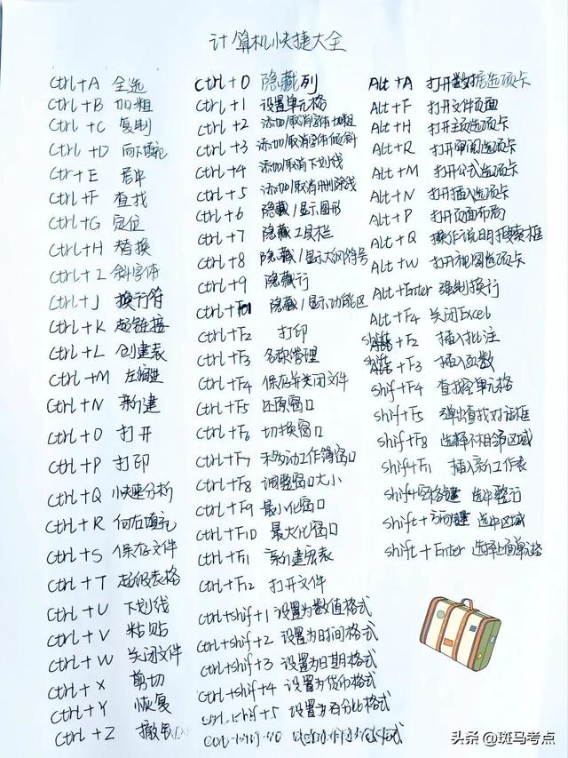 电脑键盘全图高清图片,电脑键盘全图高清图片下载