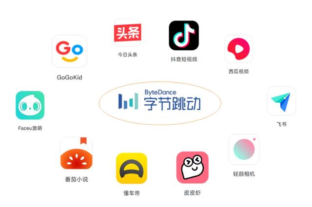 创业者平台有哪些公司，创业者平台有哪些公司注册