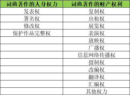 免费无版权音乐网站,无版权音乐网站