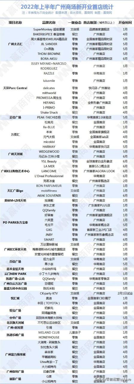 店透视手机版下载，店透视手机版下载苹果手机