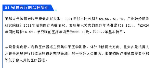 宠物店加盟大概要多少钱一个月,宠物店加盟大概要多少钱一个月呢