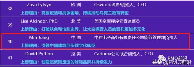 PMI全球项目管理新星Future50强，怀揣项目管理热情，PMO未来可期