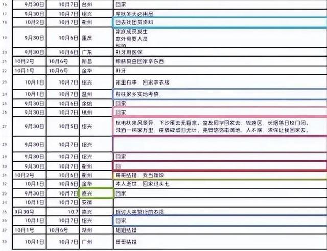 高情商请假条，高情商请假条怎么写