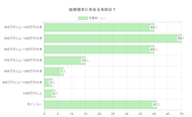 夫妻联名账户的利弊是一张卡,夫妻联名银行卡的利与弊