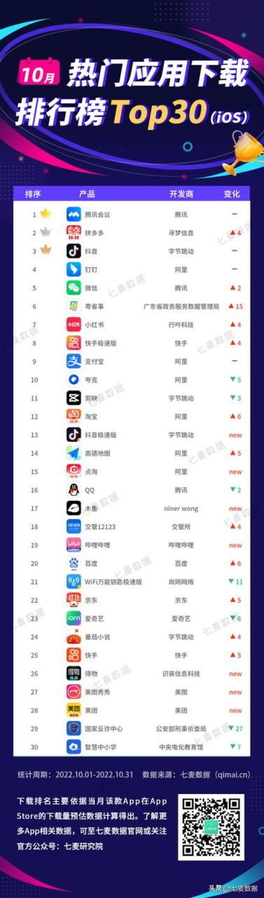 抖音和抖音极速版的区别哪个好,抖音和抖音极速版的区别哪个好一点