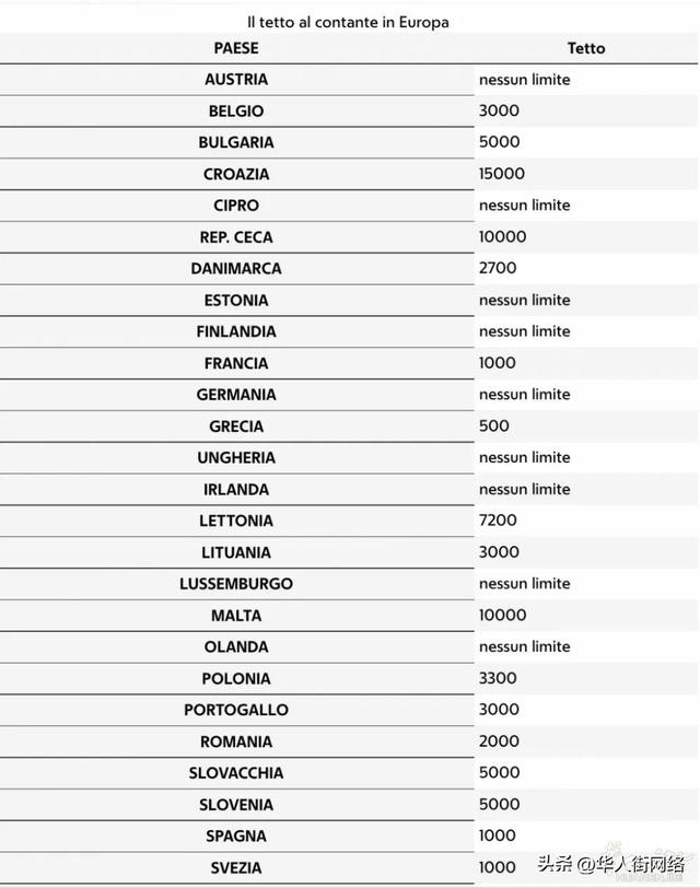 topcashback中国官网,topcashback官网