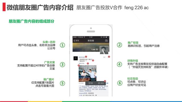 微信朋友圈广告30元1000次自助平台，朋友圈推广一天30元