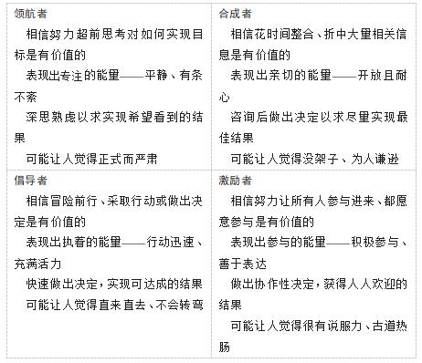 女生15种风格类型长相特征,女生15种风格类型长相图