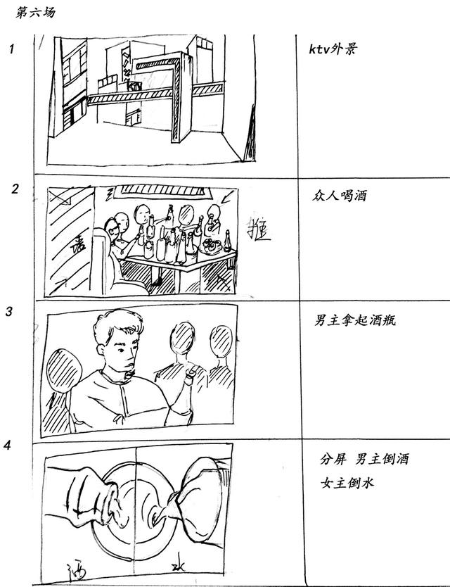 分镜头脚本也叫什么剧本,分镜头脚本也叫什么剧本是将文学内容