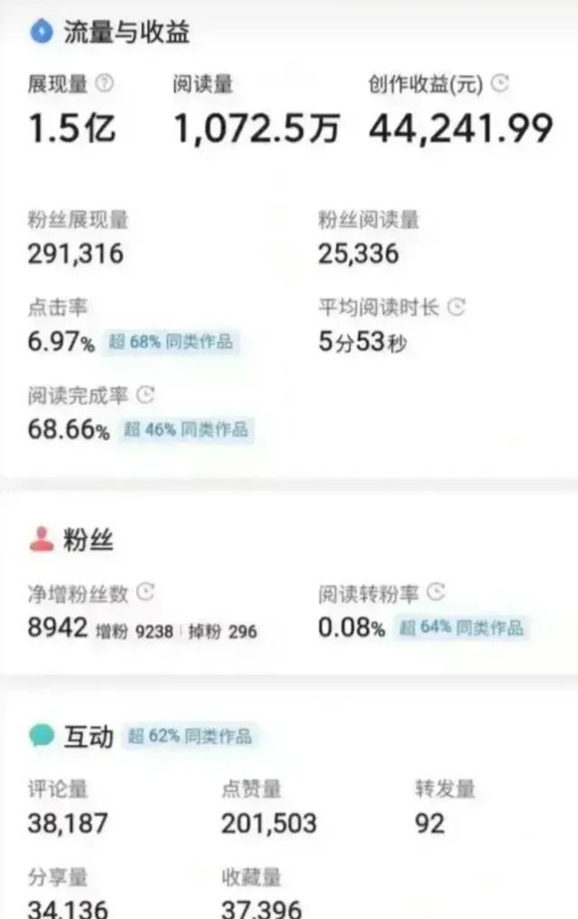 我被361直播间拉黑了