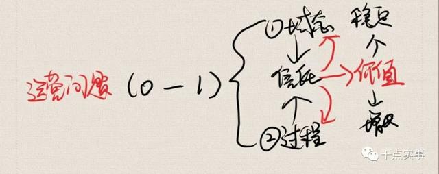 以下哪个不是创业的战略性资源一般需要具备什么特点,以下哪个不是创业的战略性资源一般需要具备什么特点