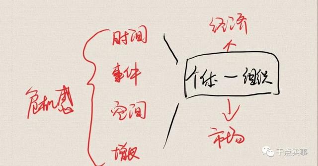 以下哪个不是创业的战略性资源一般需要具备什么特点,以下哪个不是创业的战略性资源一般需要具备什么特点