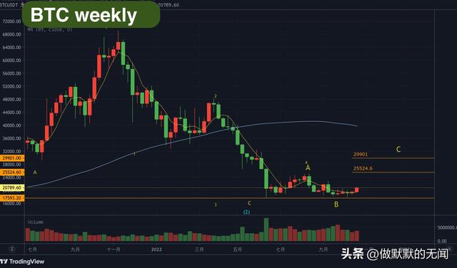 eth全网算力查询,ETH算力查询