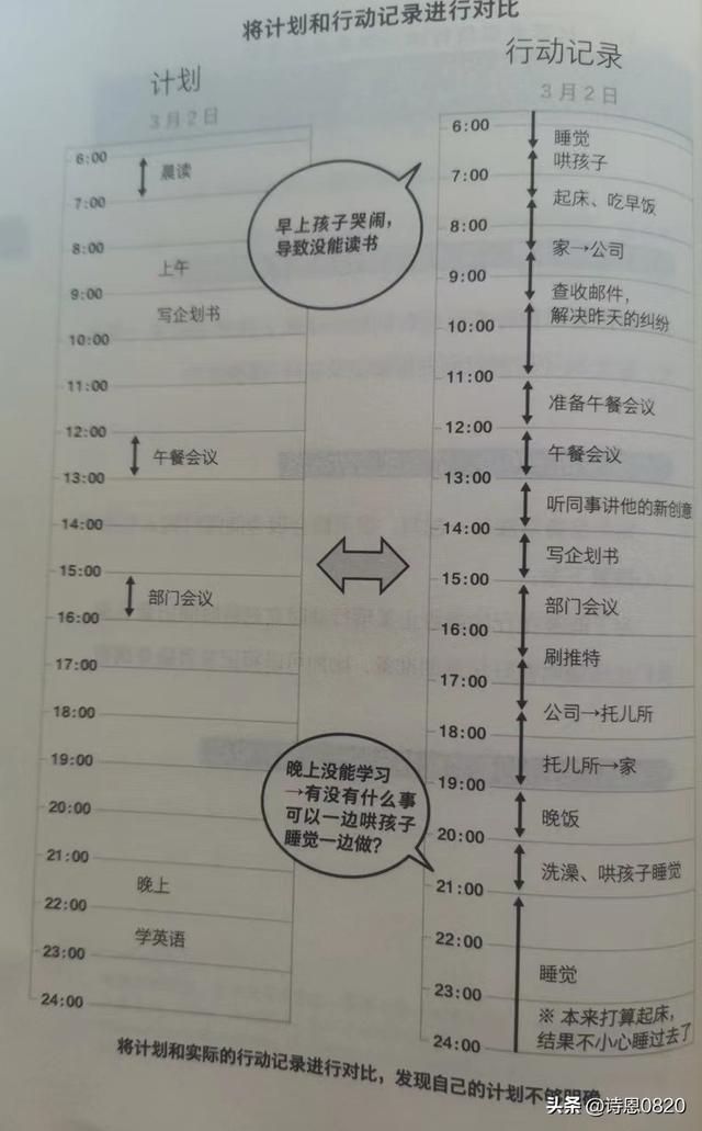 适合女生自学的技术,适合女孩子自学的技能