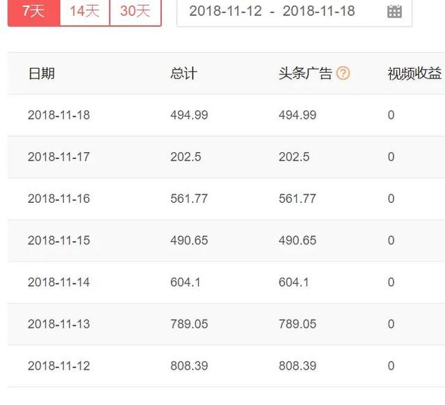 创作思路模板,创作思路怎么写