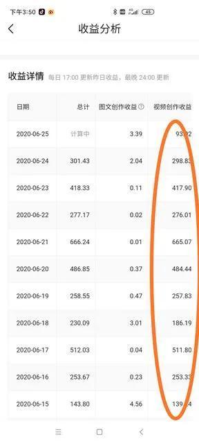 创作思路模板,创作思路怎么写