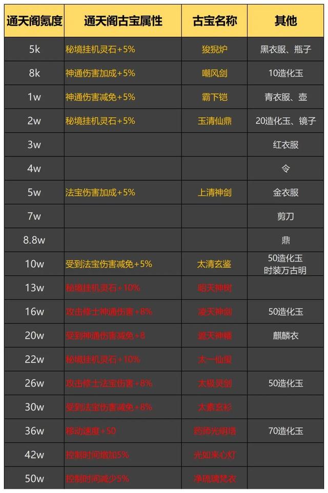 雷霆村app下载,雷霆村app下载安装