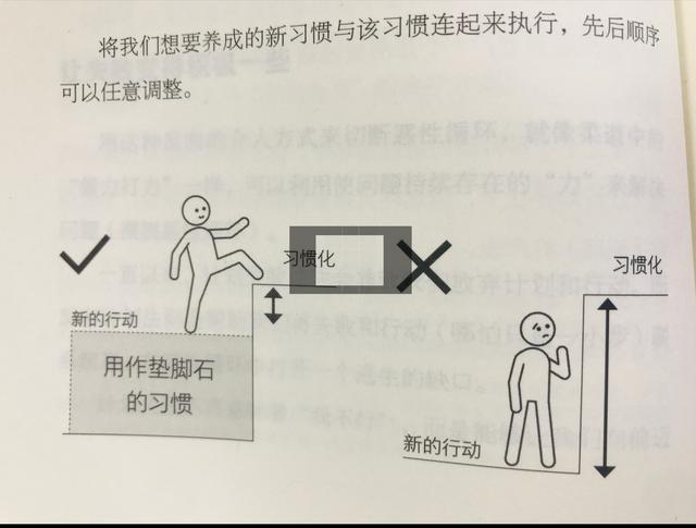 00个适合大学生自学的技能,女孩必学十大技能"