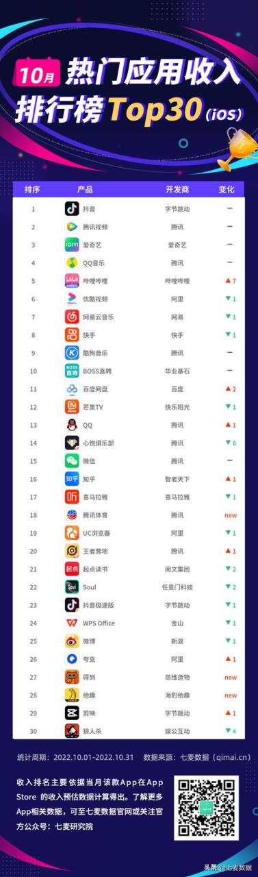 抖音和抖音极速版的区别哪个好,抖音和抖音极速版的区别哪个好一点